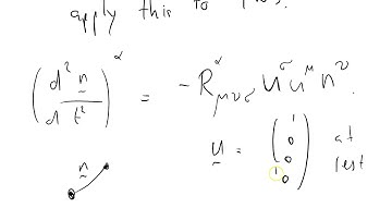 GW 036 tidal accelerations in a GW using the Riemann tensor