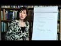 Intensive Short-Term Dynamic Psychotherapy Part 5