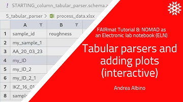 FAIRmat Tutorial 8: Tabular parsers and adding plots