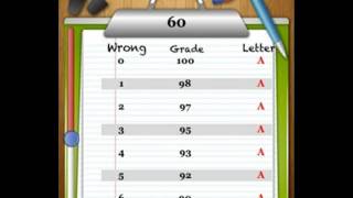 Easy Grader by Ashley