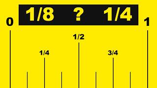 What Size Is Between Inch and Inch on a Ruler