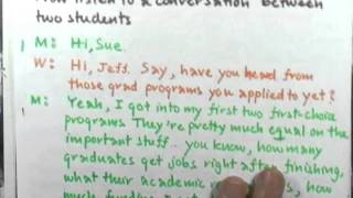 TOEFL speaking by ormschool : part07