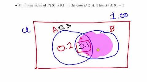 Conditional Probability - Using Venn Diagrams