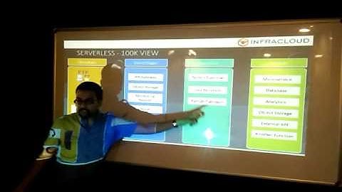 Serverless Pune Meetup - 1
