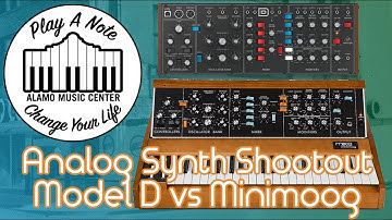 Behringer Model D vs Minimoog Analog Synth Shootout - $329 vs $3500! Can You Hear the Difference?