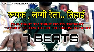 Rupak Taal Best/Rela Laggi/Tihai/Tabla Play/Tabla video/Tabla Lesson By Shubhendu Sarkar.