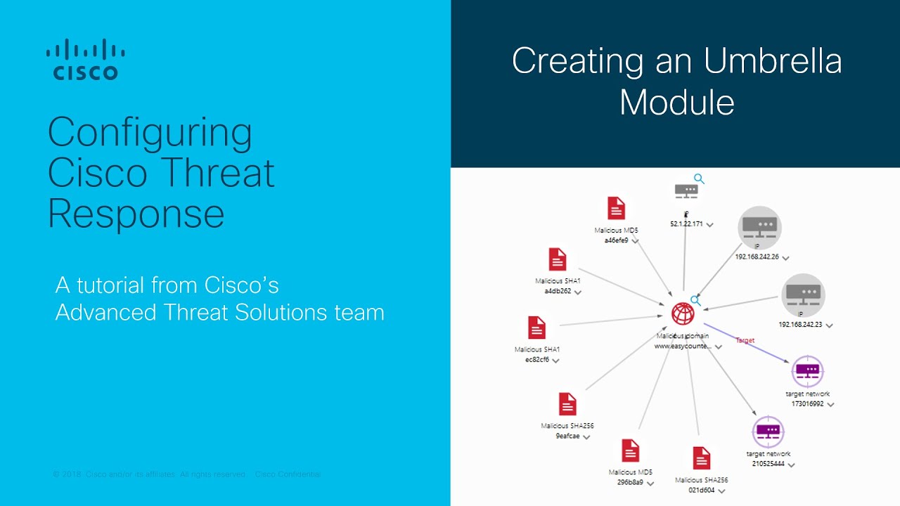 Cisco Threat Response Configuration Tutorials - Umbrella Module - YouTube