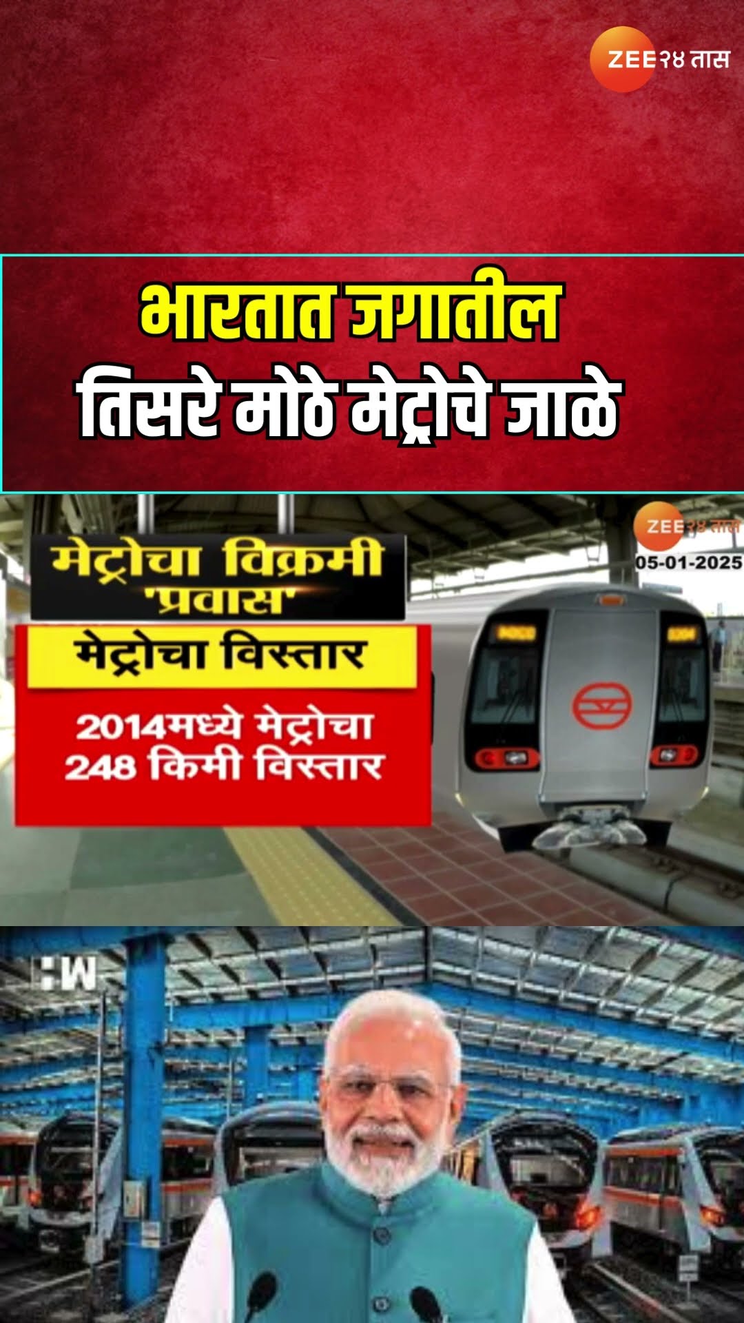 Metro Train Project | भारतात जगातील तिसरे मोठे मेट्रोचे जाळे; मेट्रोचा विक्रमी प्रवास-विस्तार कसा?