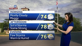 IMPACT DAY: Strong to severe storms possible
