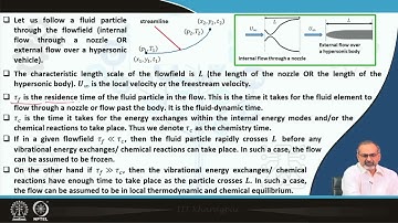 Lec44: Inviscid High Temperature Non Equilibrium Flow - frozen, equilibrium #CH24SP #swayamprabha
