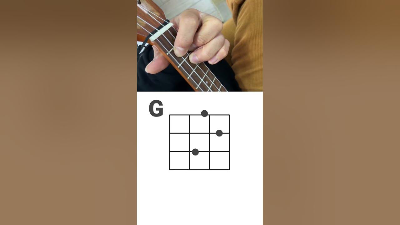 ウクレレGの音 ウクレレGの音
