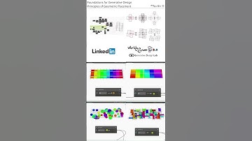 Concept Building Interior Layout Automation v1
