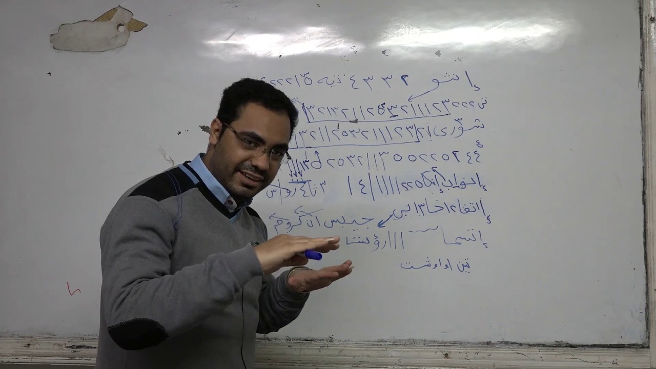 انثو تى تي شوري -لايام الصوم الكبير تعليمي