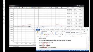 Toprak İşleri̇ Netcad Deki̇ Hatali Kazı-Dolgu Kesi̇tleri̇ni̇ .Kse .Ksp Düzenleme Kesi̇t Sabunlama