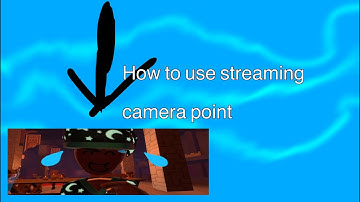 How to use Streaming Camera Point in Rec Room!