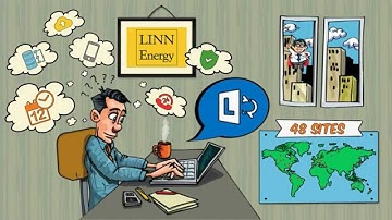 Super Bob - The "One Voice" Hero: A Smooth Lync Deployment at LINN Energy
