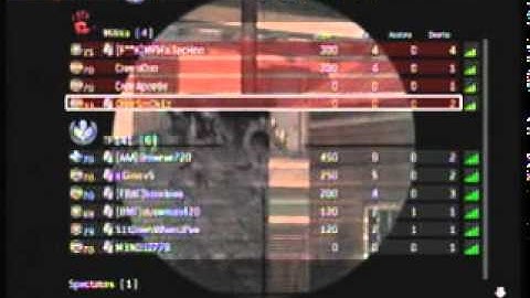 Cree oOoo | hard scope FTW!