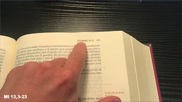 Perché Gesù si chiama Messia?