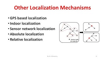 Localization in wireless Sensor Networks