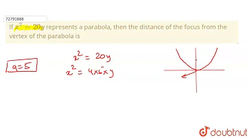 If `x^(2) = 20y` represents a parabola, then the distance of the focus from the vertex of the