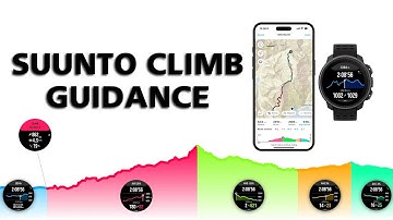 SUUNTO CLIMB GUIDANCE