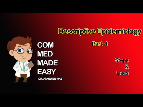 Descriptive Epidemiology |