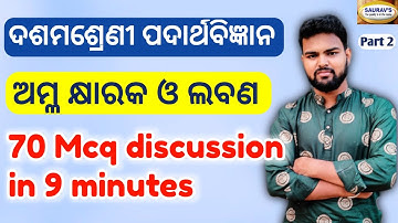 amla khyaraka o labana mcq l amla khyaraka o labana 10th class mcq l amla khyaraka o labana