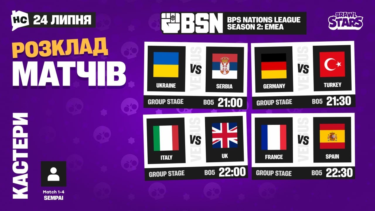 RCL SEASON 4 Challenge phase | NAVI, REJECT, RIVALS, CRAZY RACOON ...