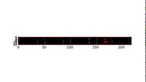 Reusible AND in LGA Simulator