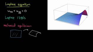 PDE 2 | Three fundamental examples