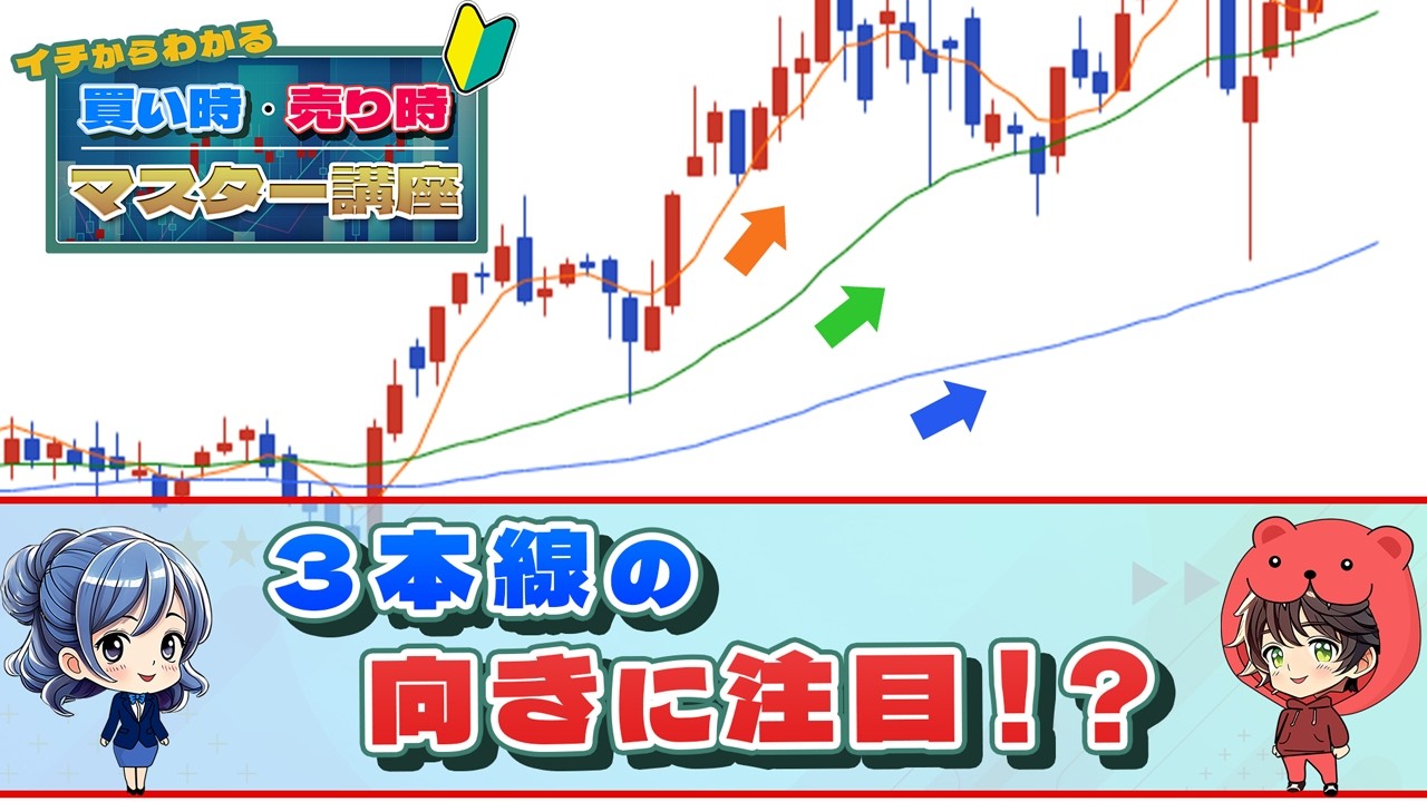 【パーフェクトオーダー】3本の線が並んだら絶好のチャンス！？【移動平均線】