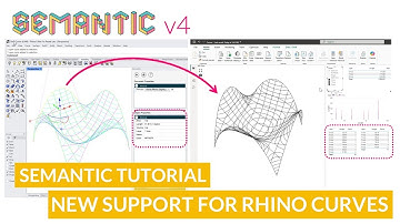 Semantic V4 - Export Curve Geometry to Database