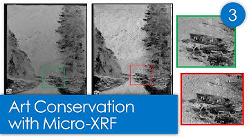 3 - Micro-XRF Parameters & Resolution in Art Conservation