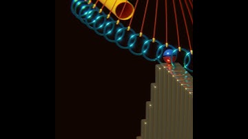 Pendulums - Stratifying Blender Animation #shorts