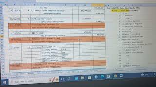 Laporan Keuangan Akuntansi Pemerintahan (Latihan Soal Sederhana siklus Akuntansi Pemerintahan)