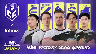 Знакомство с командой: Victory Song Gamers