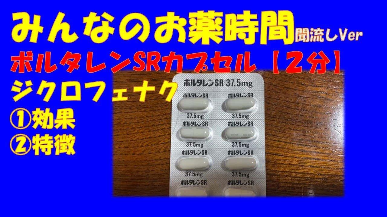 ジクロフェナク ジエチルアンモニウム Nova Química リーフレット