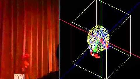 Kinect - Motion Detection by using Virtual Buoy (Kinectで運動検出)