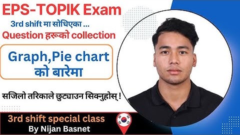 EPS-TOPIK Exam 3rd shift manufacturing मा सोधिएको Garph, pie chart को बारेमा सजिलो तरिकाले छुट्याउने