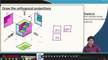 ORTHOGRAPHIC PROJECTIONS I (PART 7) #CH23SP #swayamprabha