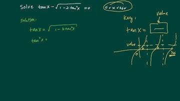 * How to solve a trig equation with tangent function