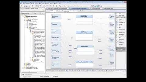 SSE Automotive Part 3 ISO26262 Requirements Management in DOORS
