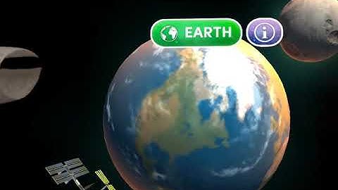 The Solar System on the Merge Cube...