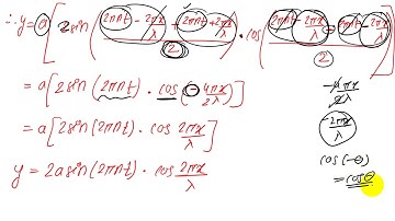 part 3 ch 6 Superposition of wave class 12 science MAHARASHTRA board new syllabus stationary wave720