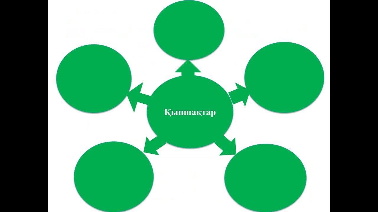 Кастингтегі жеке сурет