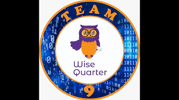 Java Soru Çözümü