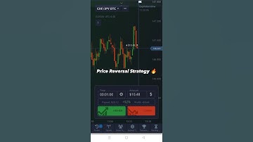 Price Reversal Strategy 🔥| Binary • Pocket Option Trading 📈#shorts #short