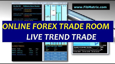 Watch this Live Trend Trade - FibMatrix Live Online Forex Trading Room  Forex Day Trading Software