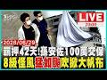 【LIVE】羈押42天重獲自由!孫安佐「試射火槍」還搜出槍枝 涉3罪遭起訴今開接押庭 法官准100萬交保 高雄詭颳8級強陣風「達輕颱下限」吹掀帆布 本週後期恐有雙颱共舞｜20260629