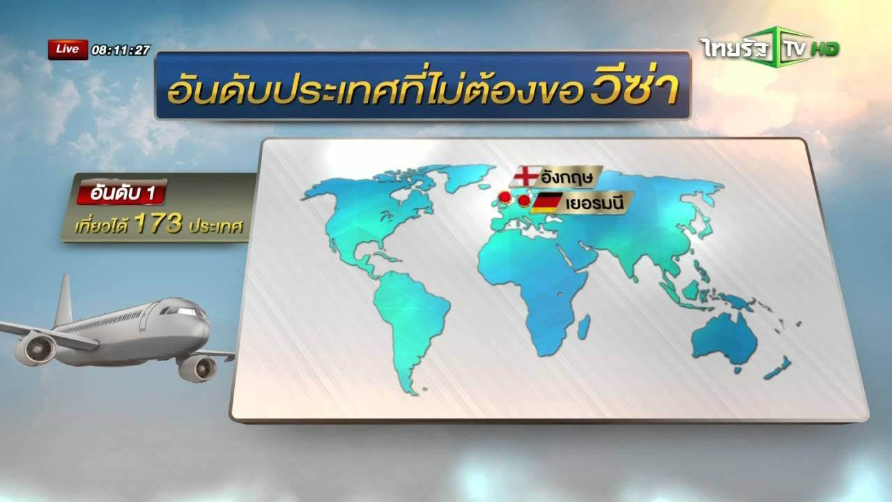 ประเทศที่ไม่ต้องขอวีซ่า  Update New  เผยอันดับประเทศที่ไม่ต้องขอวีซ่า | 21-10-58 | เช้าข่าวชัดโซเชียล | ThairathTV